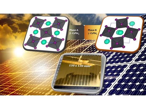  Wolframite for Advanced Energy Storage Applications and Next-Generation Solar Cells!